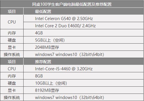 同桌100 V1.0.0.8 官方安装版