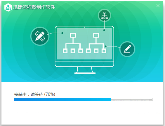 迅捷流程图制作软件