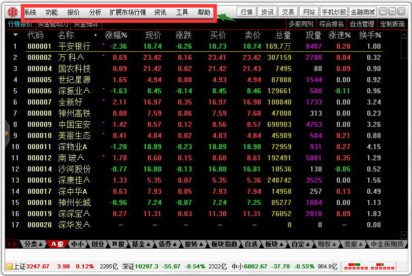 中信证券至信版